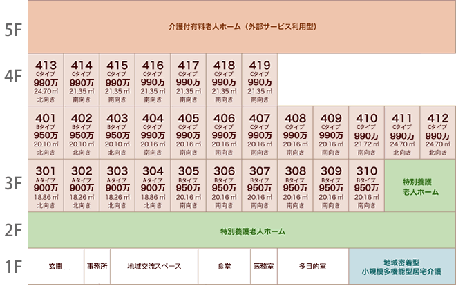 居室配置図・価格表